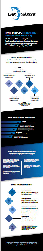 Critical Infrastructure Attacks